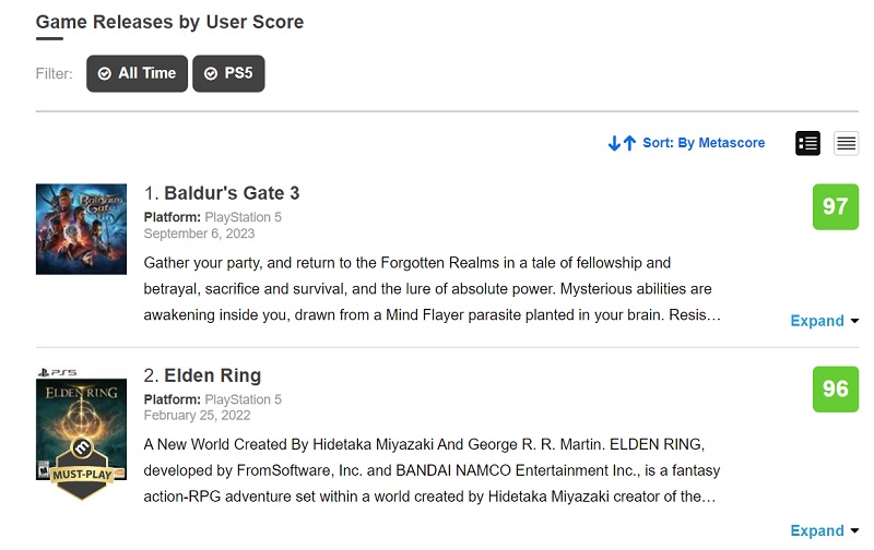 Baldur's Gate 3 ainda agora chegou à PS5 e já tem a melhor nota no